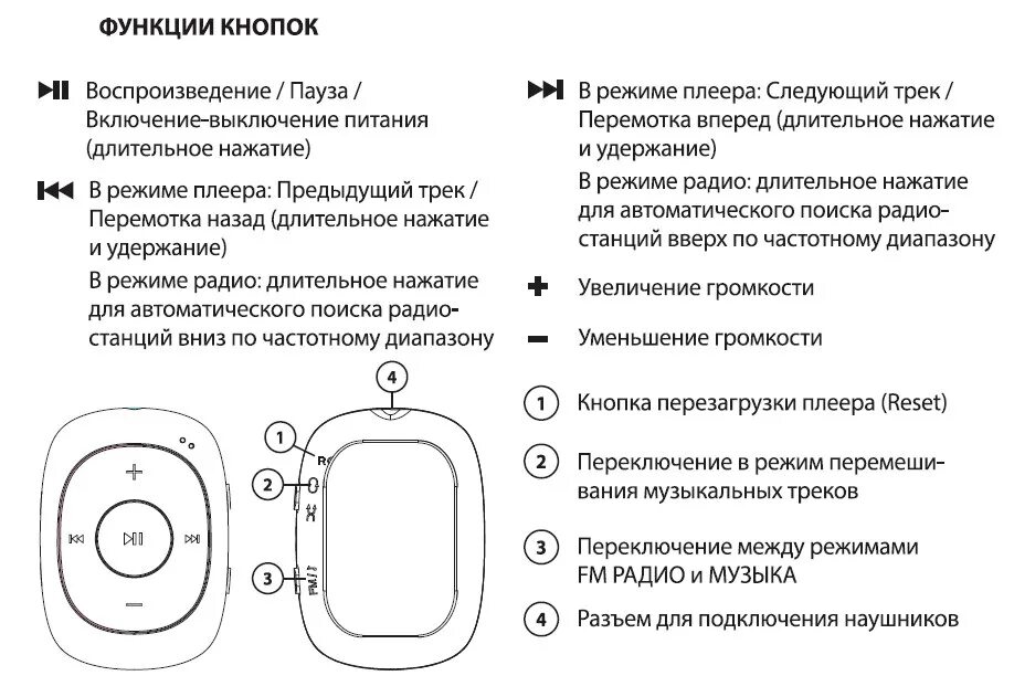 Как подключить digma к компьютеру Картинки ПОДКЛЮЧЕНИЕ USB К СМАРТФОНУ