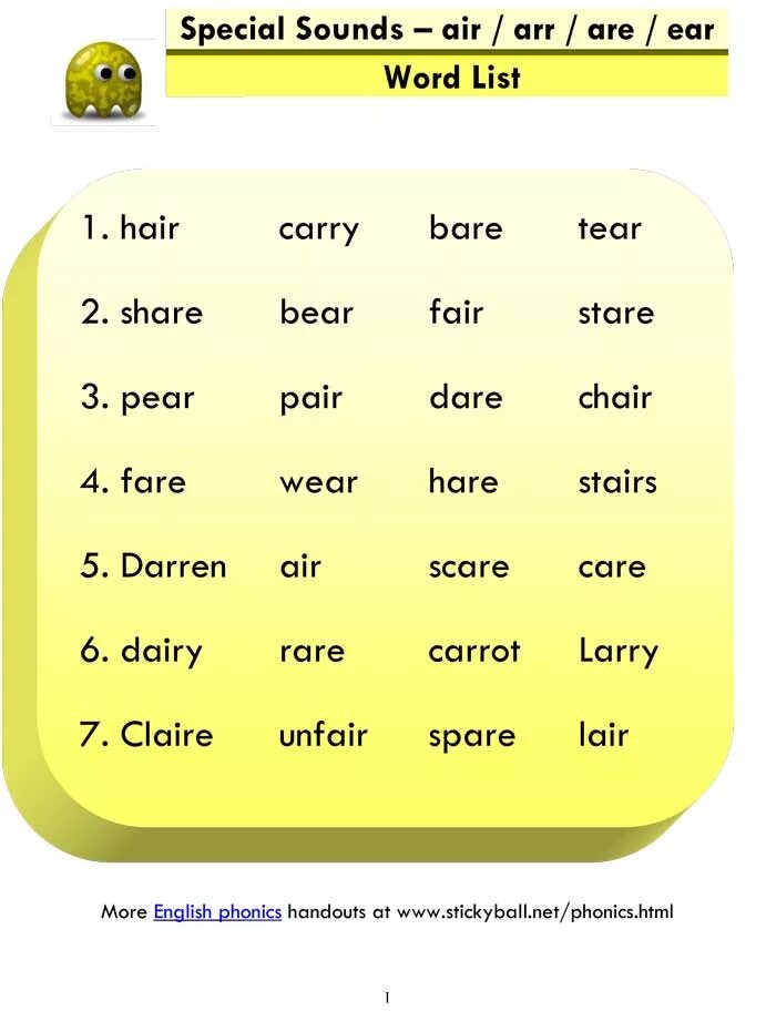 Чтение Ear eer ere. Буквосочетания Ear Air are. Phonics Air Ear are. Ear чтение в английском. Share sounds