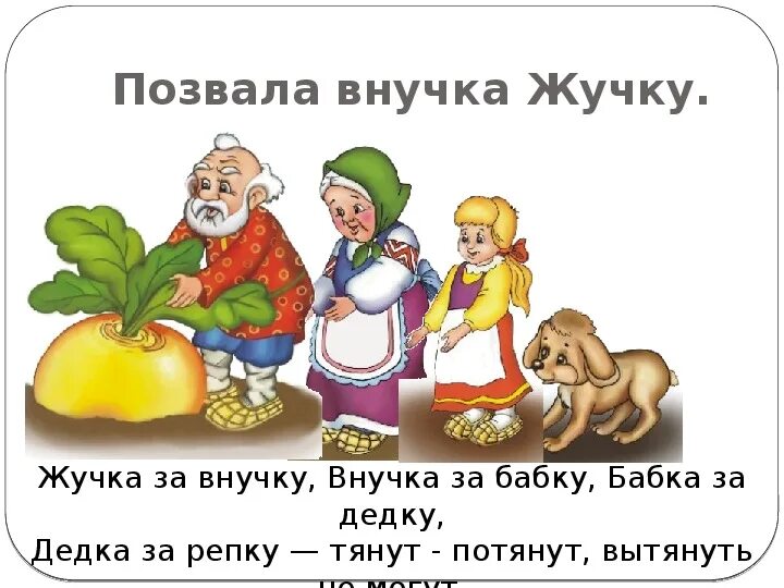 Сказка про внучку. Репка внучка и жучка. Сказка Репка картинки. Бабка за дедку дедка за репку. Репка дед бабка внучка жучка кошка мышка.