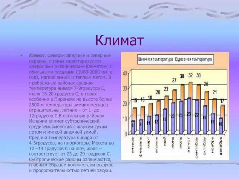 Какой климат в северной европе. Климат Северо Западного. Климат Северо Западного района. Европейский Северо Запад климат. Климат Северо Запада России.