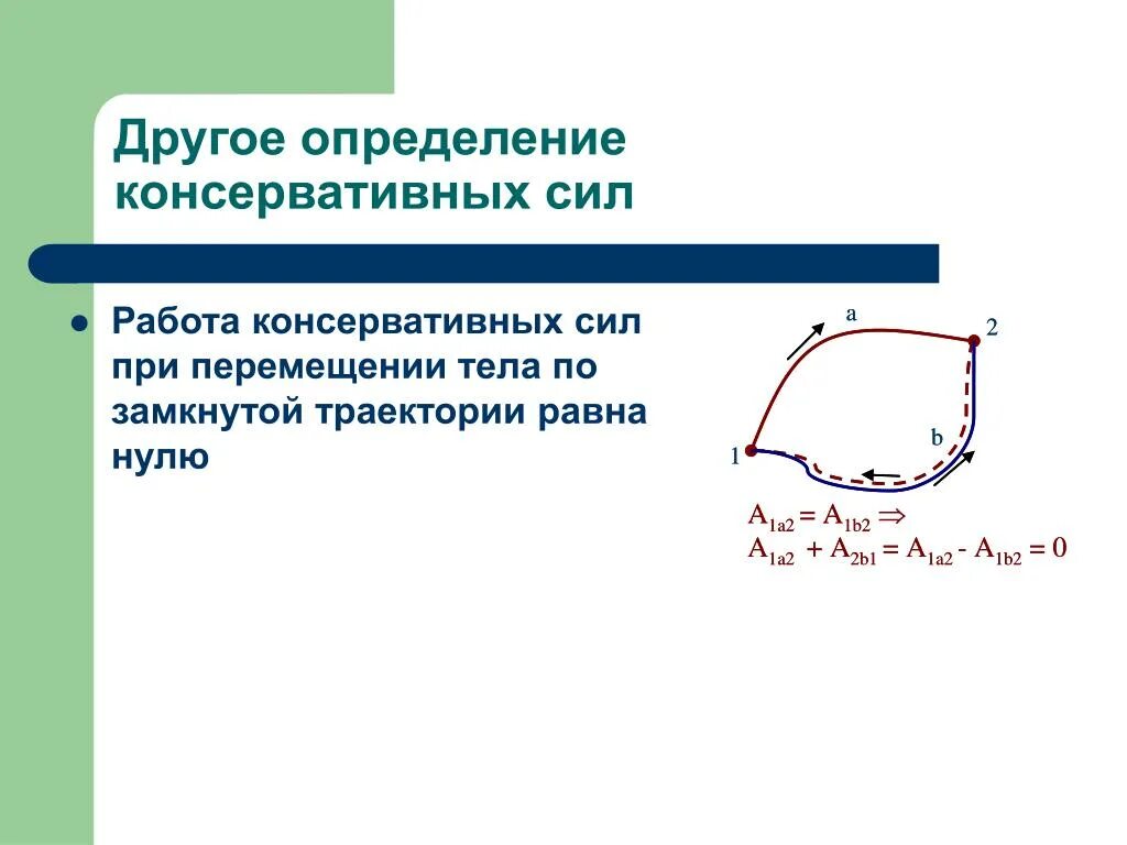 Перемещение по замкнутой траектории