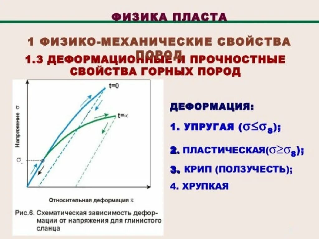 Физика механические свойства. Физико-механические свойства горных пород. Механические свойства горных пород. Механическая характеристика горных пород. Физико=механические свойства пласта.