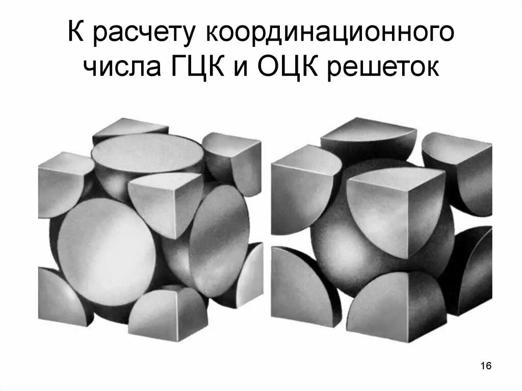 Базис решетки. Плотная кубическая упаковка. Материаловедение. Кубическая решетка металлов. Объемно-центрированная кубическая (ОЦК).