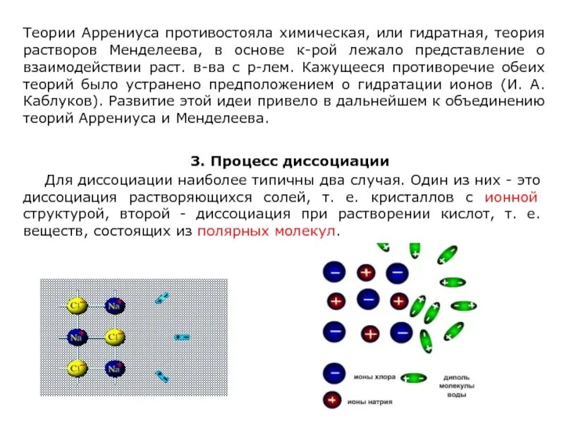 Суть химической теории. Теория образования растворов. Менделеев гидратная теория. Гидратная теория растворов д.и Менделеева. Химическая теория Менделеева.