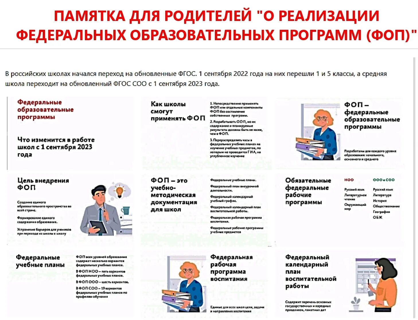Обновленный фгос основного общего образования 2025. Обновленный фгос основного общего образования 2025
