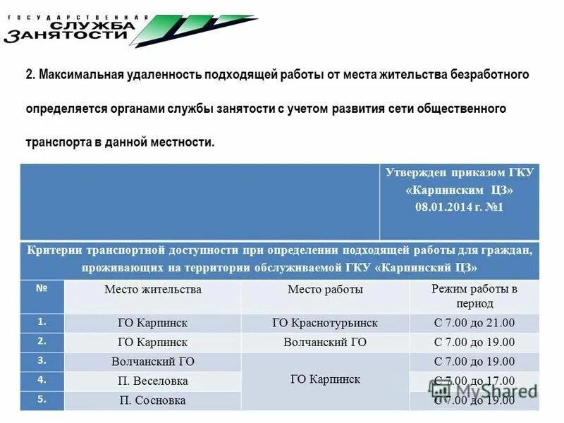 максимальная удаленность подходящей работы определяется. критерии оценки вариантов решения. падение груза со здания таблица. максимальная удаленность подходящей работы определяется. максимальная удаленность подходящей работы определяется.