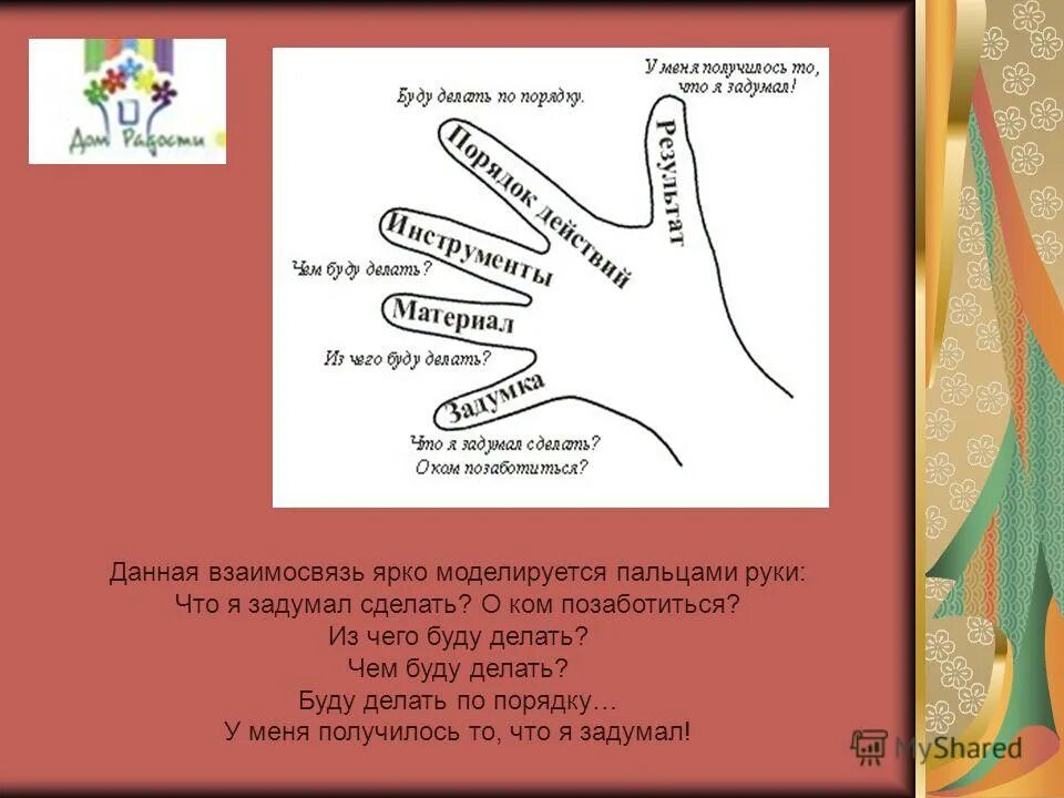 а ты сделал. программа крыловой детский сад дом радости. не буду делать. завтра буду бухать я. метод пяти пальцев.
