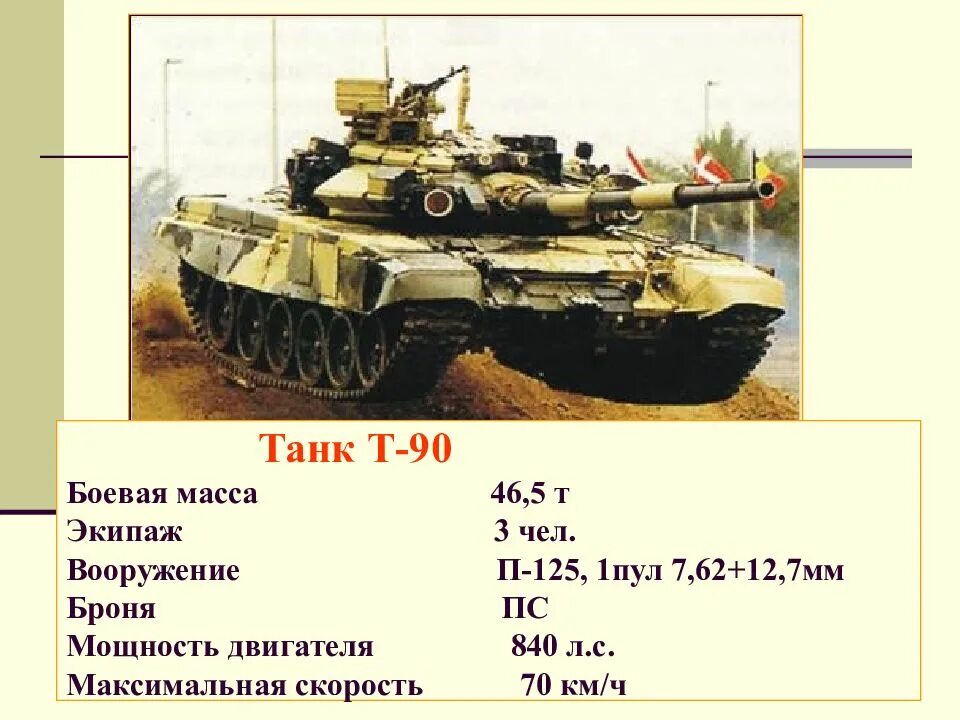 Какую скорость развивает танк. Танк т90 вес. характеристики танка т 90. танк т90 характеристики. танк т-90 ттх.