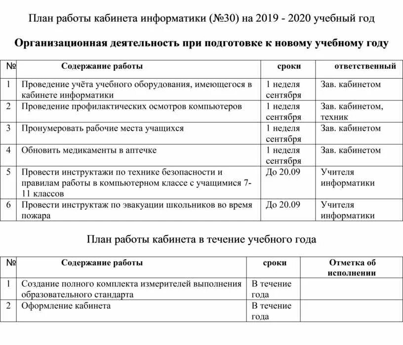 План мероприятий по подготовке ДОУ К учебному году. План мероприятий по подготовке школы к новому 2021-2022 учебному году. План работы кабинета информатики. План методических мероприятий. Планы работ учреждений образований