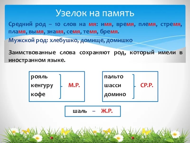 Средней род 10 слов. Знамя темя имя бремя стремя. Вымя семя Знамя имя племя стремя темя. Средней род племя время семя стремя. Племя путь темя