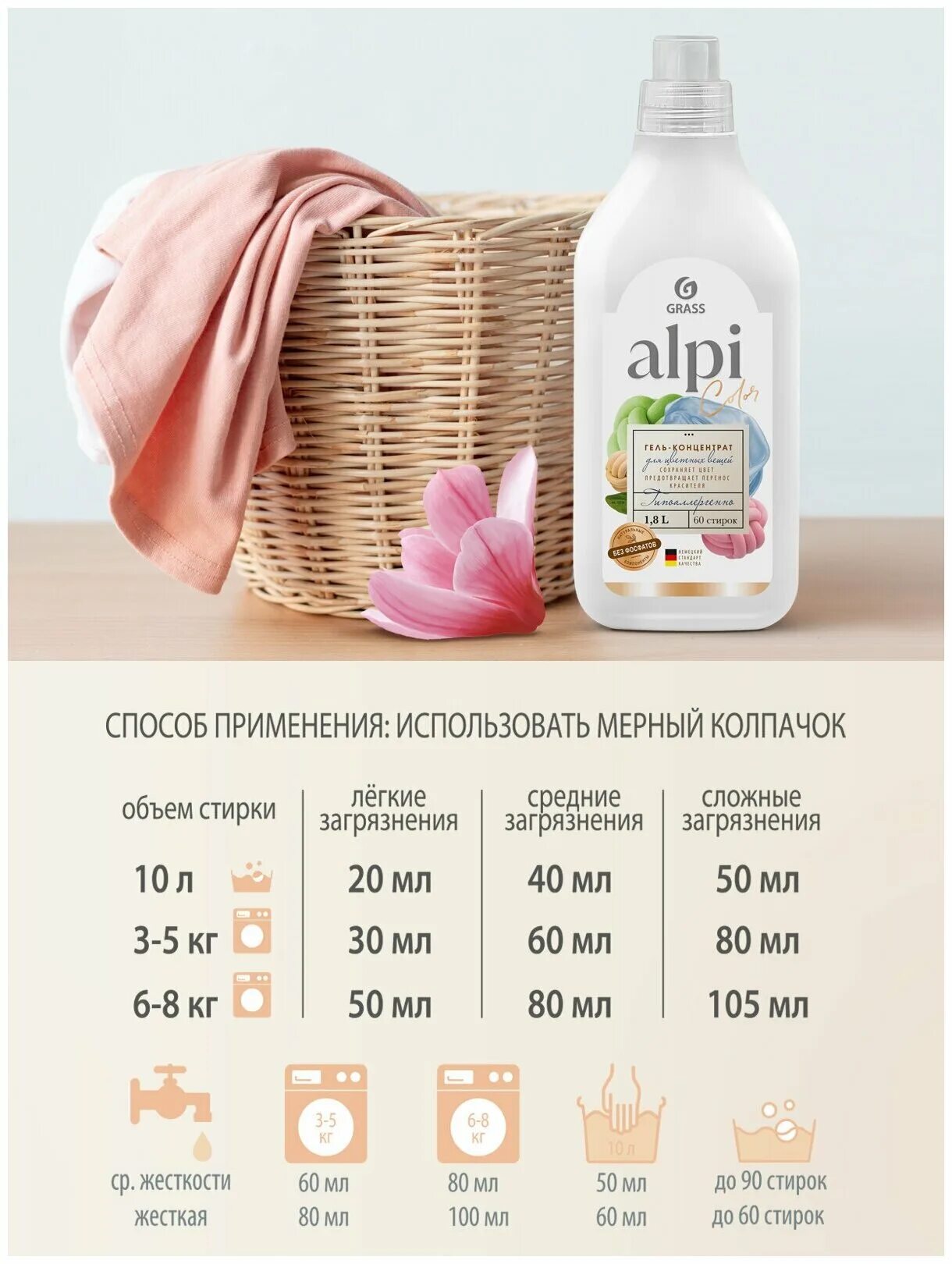 Грасс Альпи средство для стирки. Альпи колор гель для стирки. Alpi grass порошок для стирки. Гель концентрат для стирки Alpi. Grass gel отзывы