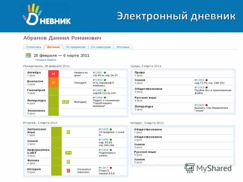 Дневник киасау. Dnevnik.ru.. Электронный дневник ру. Д̆̈н̆̈ӗ̈в̆̈н̆̈й̈к̆̈ р̆̈ў̈. Электронный журнал дневник ру.