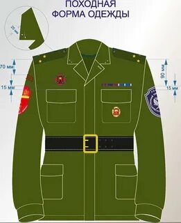 Шевроны правильно