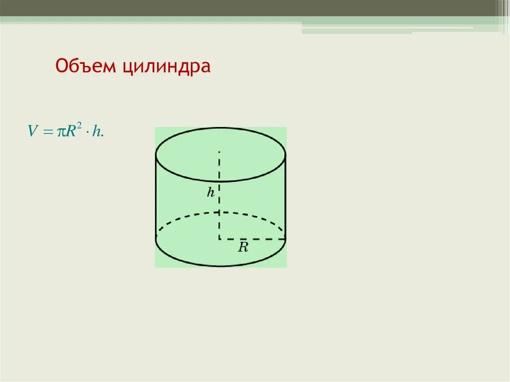 В цилиндре 0.7. Объем цилиндра диаметром 150мм. Формула подсчета объема цилиндра. Выведение формулы объема цилиндра. Объе. Ц.