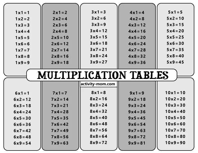 Table 14 name