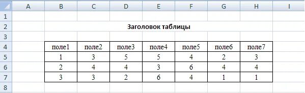 Как добавить название таблицы. Заголовок таблицы в excel.