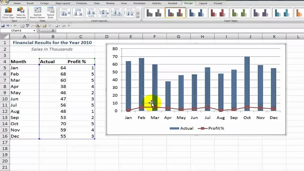 Конкуренты excel. Комбинированная диаграмма в excel. excel chart. диаграмма ямазуми в excel. диаграмма ямадзуми эксель.