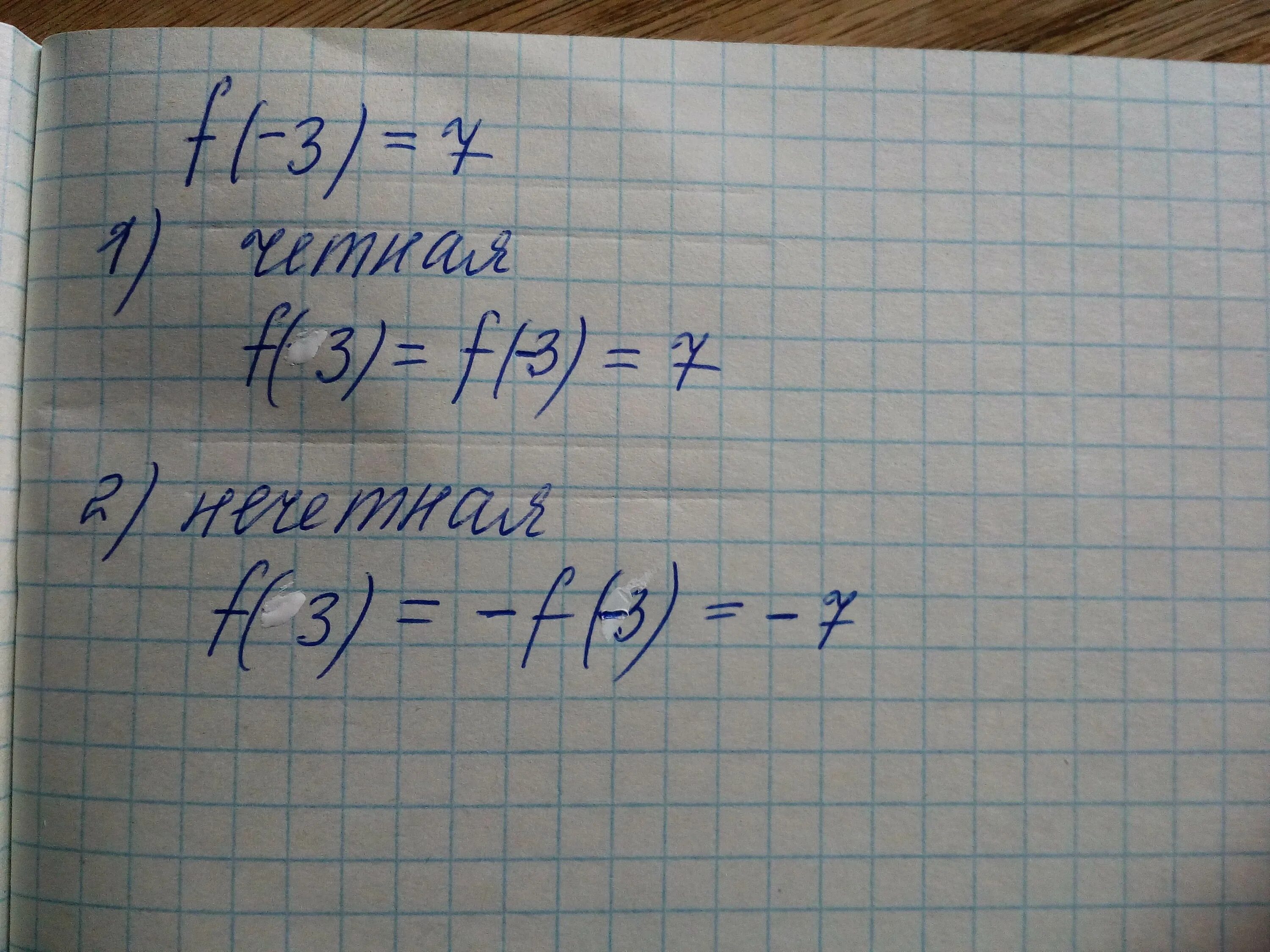 Найдите f(7) если. Известно что f(f). Известно f(-10)=11,5 найдём f(10) если известно, что f чётная функция. F X четная функция известно что f 7 2 вычислить f 7 f -7. Вычислите f 10 f 3