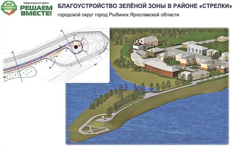 Карта волжская набережная. Рыбинск стрелка проект. Проект набережной в Рыбинске. Стрелка Рыбинск благоустройство. Рыбинск набережная реконструкция.