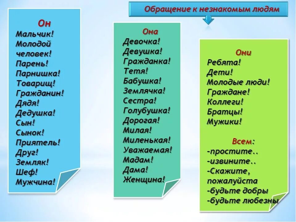 Слова обращения к людям