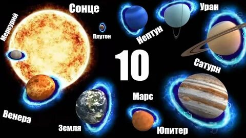 Звуки планет