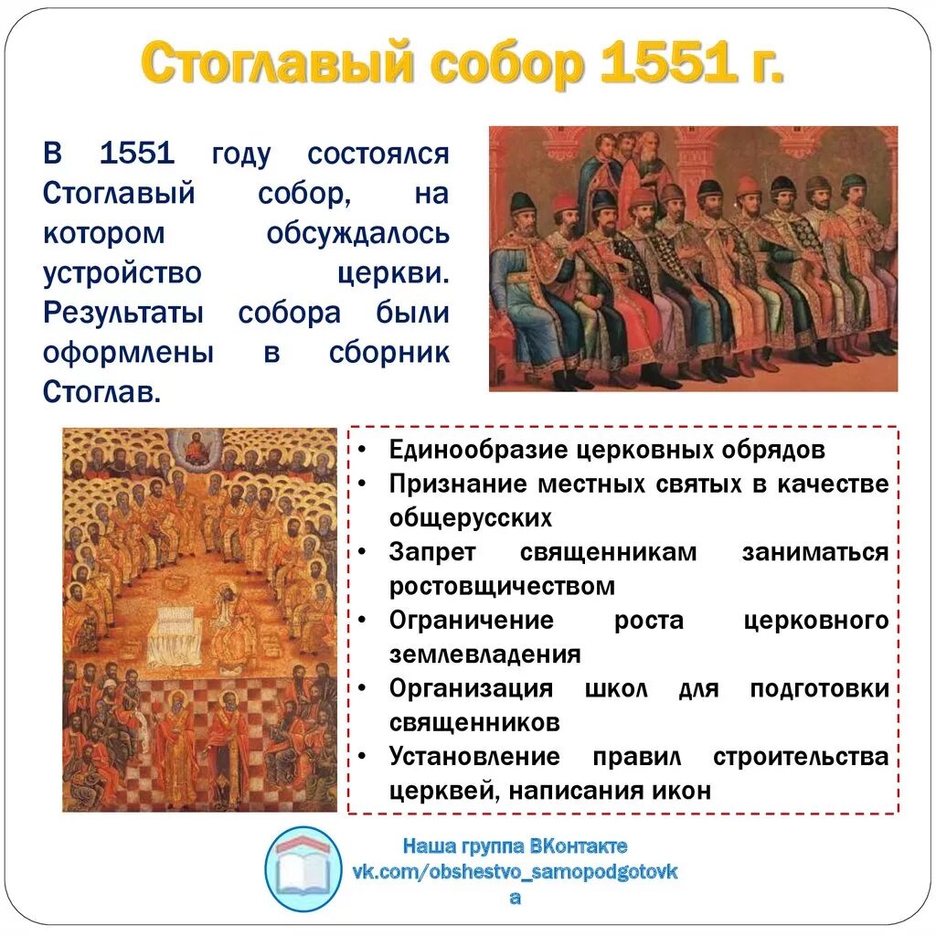 Какие вопросы решались на соборе