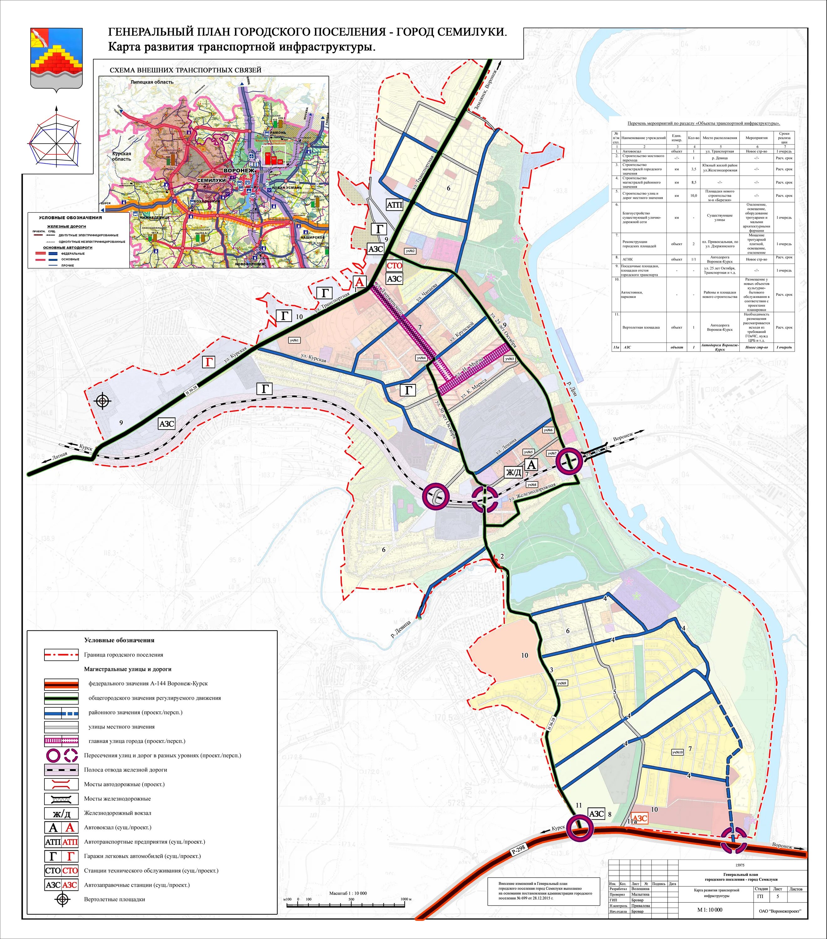 Генпланы городских поселений. Генеральный план городского поселения калининец. Генеральный план чулковского сельского поселения. Генеральный план городского поселения апрелевка. Генплан развития раменского района.