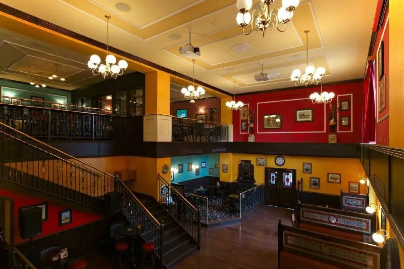 гастробар братья райт жуковский. паб братья райт жуковский официальный. райт бразерс жуковский. братья райт жуковский официальный сайт. братья райт жуковский.