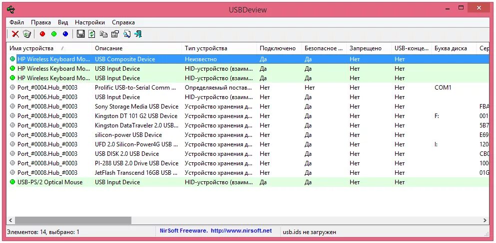 Программа удаления usb. Менеджер устройств. Prog delete usb stor. Удаление программ с компьютера полностью. Usb удаленное что это.
