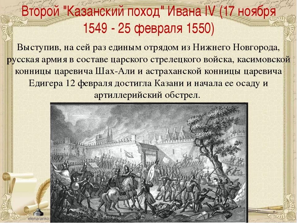 События взятия казани