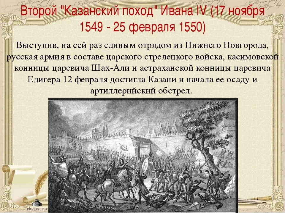 В каком веке было взятие казани. Первый поход на Казань 1547-1548. Поход Ивана Грозного на Казань 1552. Поход Ивана IV на Казань в 1552 г.. Поход на Казань Ивана Грозного.