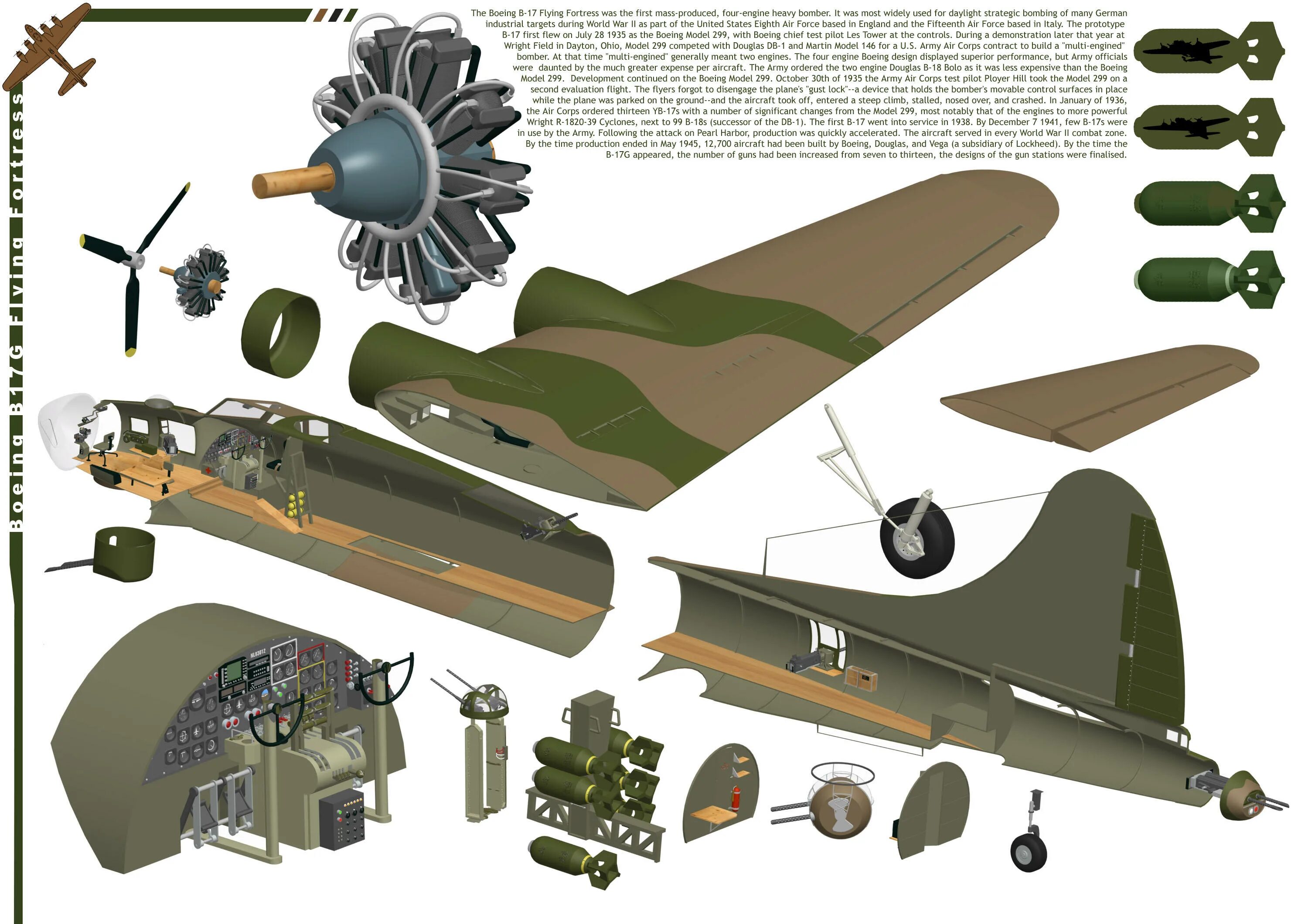 B 17 тесты. B-17f шасси. Boeing b-17 Flying Fortress чертежи. B-17g разрез. B17 самолет бомбардировщик модель.