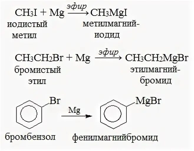 Бромбензол магний эфир. Бромбензол с магнием в эфире реакция. Бромбензол MG эфир. Этилбромид и магний в диэтиловом эфире.