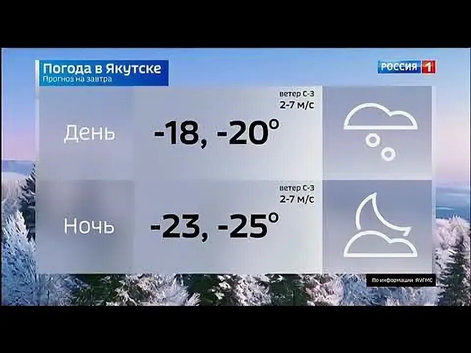 Погода в якутске в апреле. Погода реклама. Погода в Якутии на 10 дней. Якутия погода 30 дней. Погода Ведено на 10.