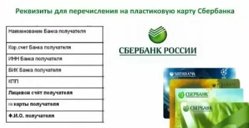 Что такое название реквизитов сбербанка. Реквизиты банковского счета Сбербанк образец. Реквизиты банковского счета для перечисления денежных средств. Что такое реквизиты банковской карты Сбербанк образец. Реквизиты Сбербанка для перечисления пример.