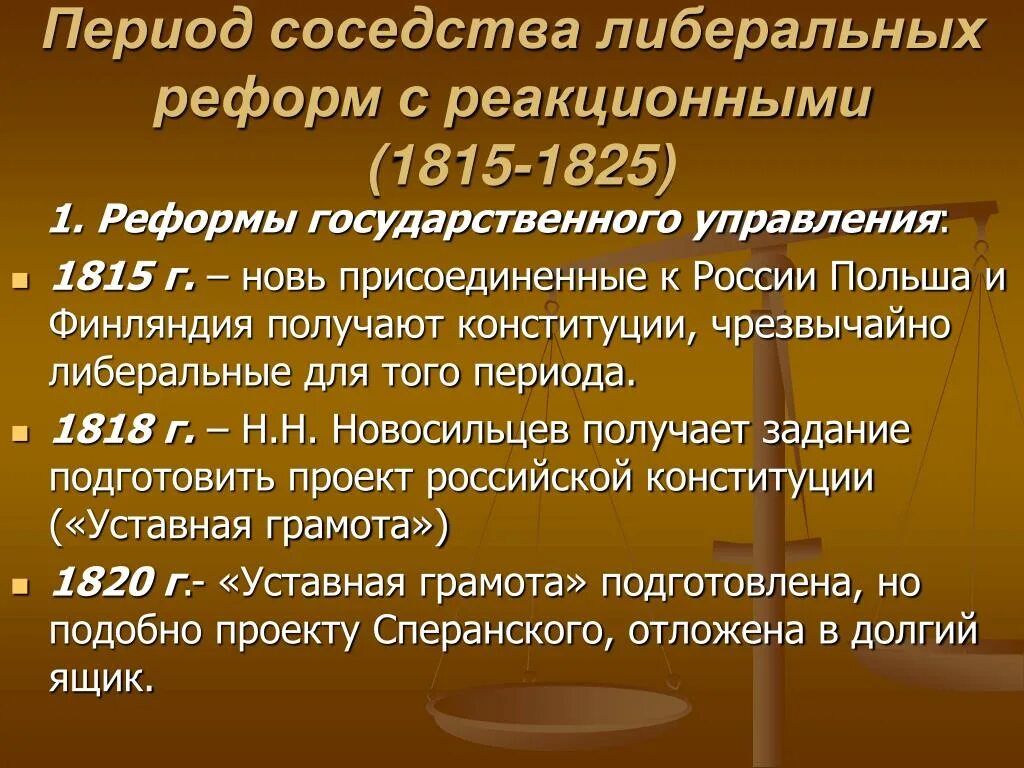 Почему либеральные реформы проводившиеся правительством не. Либеральные реформы 1815-1825. Реформы 1815.