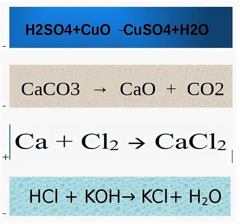 Cu o2 овр. Cu+hno3 овр. cu hno3 cu no3 2 no2 h2o окислительно восстановительная реакция.
