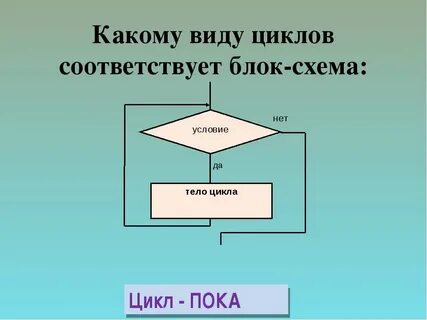 Схема пока