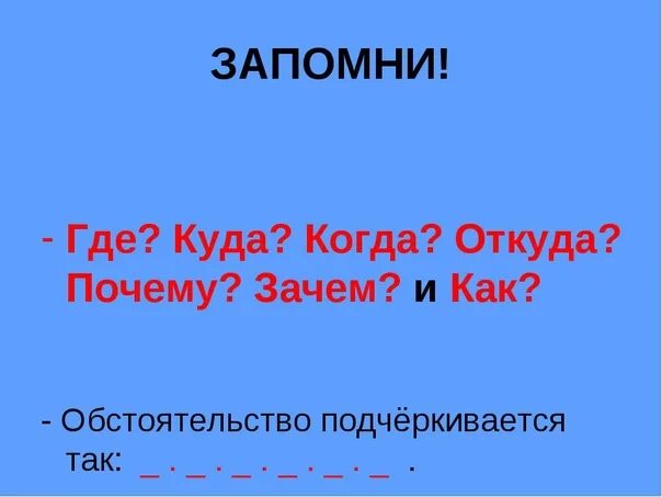 Почему откуда слово