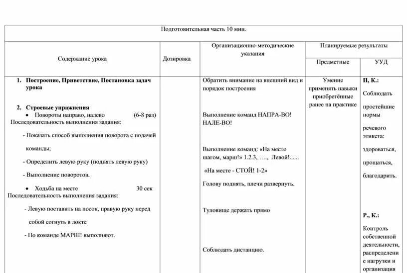 Подготовительная часть для подготовительной группы. Технологическая карта занятий физическая культура. Планы конспекты тренировочных занятий по хоккею. План конспект подготовительной части урока. Подготовительная часть урока физической культуры.