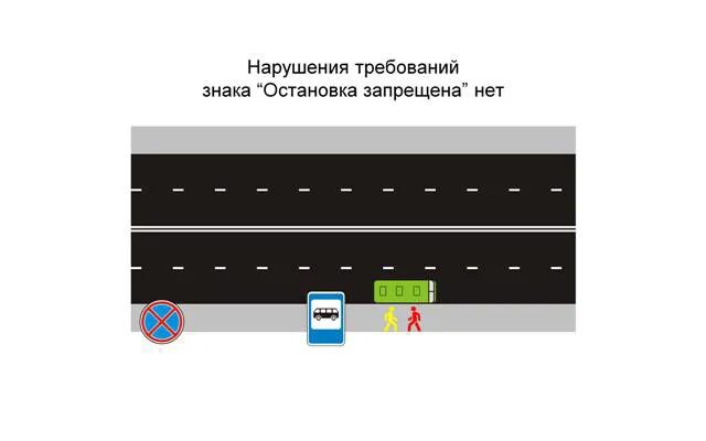 Что будет если не остановиться по требованию. Остановка по Требованию. Знак остановка по Требованию. Знак остановка по Требованию фото. Типы остановок ПДД.