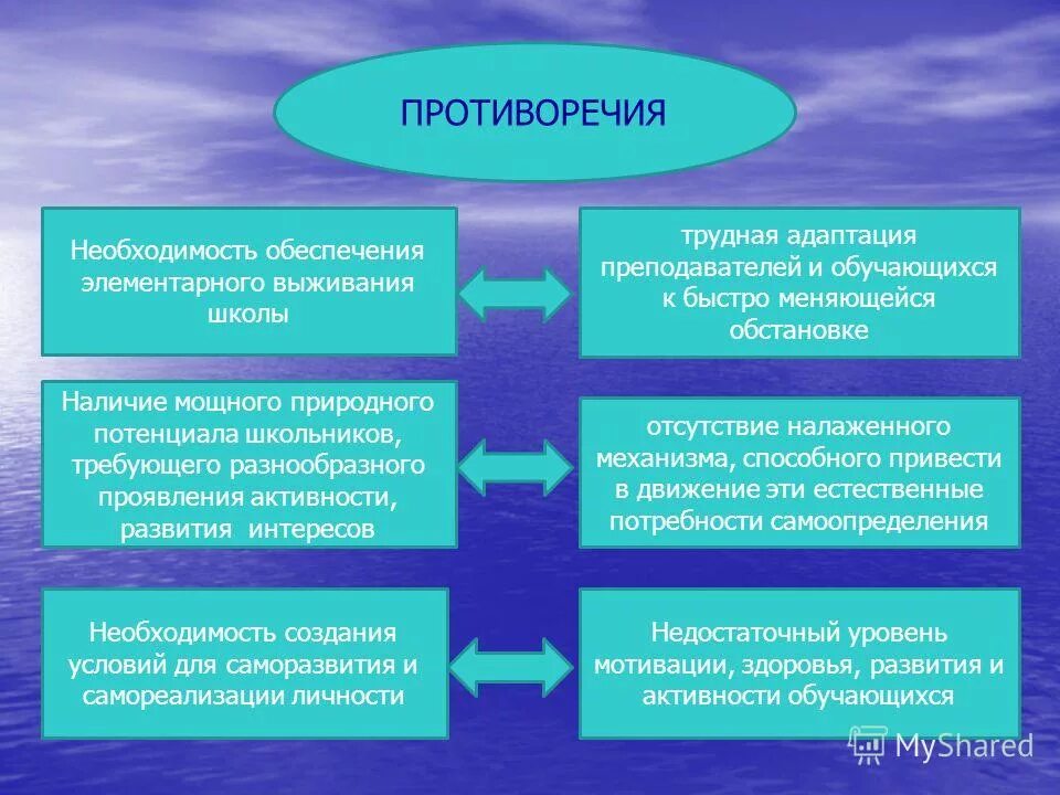 мама провожает ребенка в детский сад. дезадаптация ребенка. дети в детском саду. стресс ребенка в саду. адаптация подростков в школе.