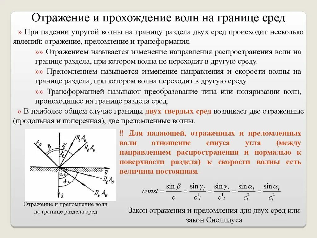 Почему свет преломляется на границе. Отражение и преломление волн. Отражение и преломление акустических волн. Отражение и преломление волн на границах сред. Преломление волн на границе двух сред.