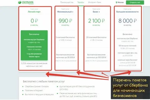Тарифы сбербанка для физических лиц в 2024