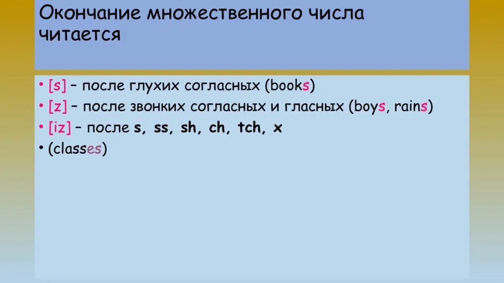 Окончание z s iz. Чтение множественного числа в английском языке.