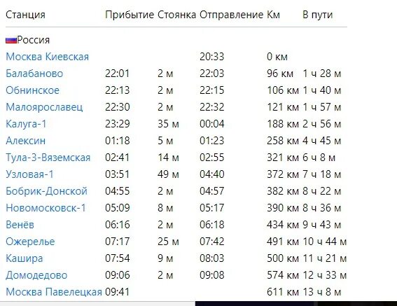 Маршрут поезда анапа москва с остановками расписание. Москва Анапа расписание. Маршрут остановок Москва Анапа. Москва Анапа расписание поездов. Поезд Москва Томск маршрут.