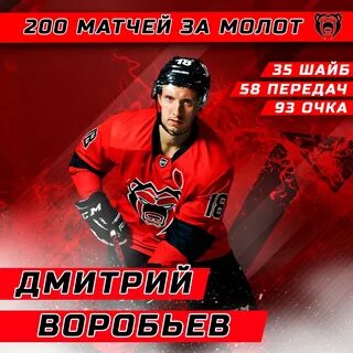 Молот результаты матчей