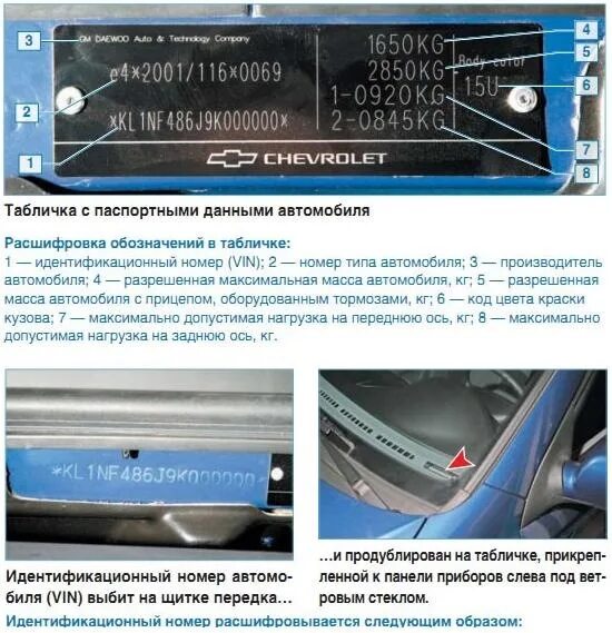 Сайт vin кодов. Табличка вин Шевроле Лачетти 2008. VIN кузова Chevrolet Cruze 2011г.в. Вин табличка Шевроле Авео т300. Вин номер кузова Шевроле Авео 1.