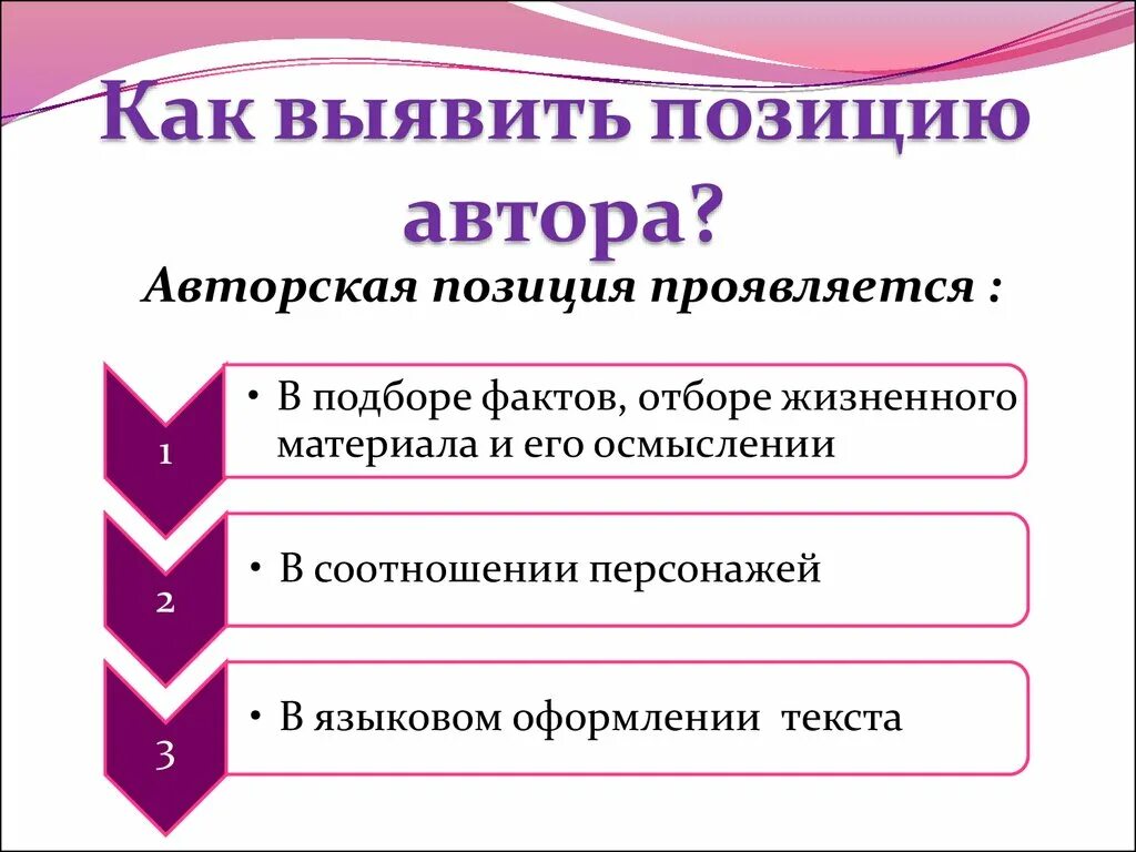 Оформление авторской позиции. Что такое авторская позиция как найти 5 класс.