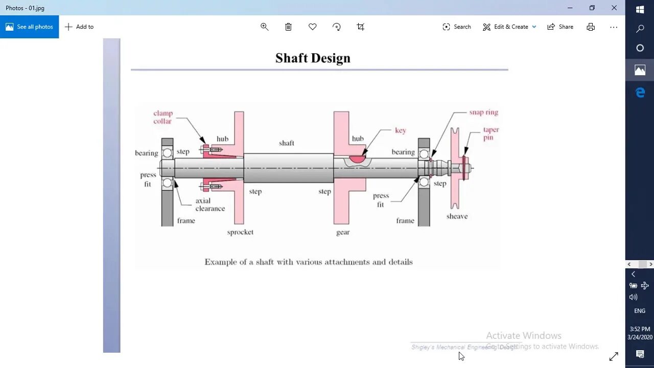 Mechanical engineering перевод. Shaft. shaft mechanical. shaft opening. shaft перевод.